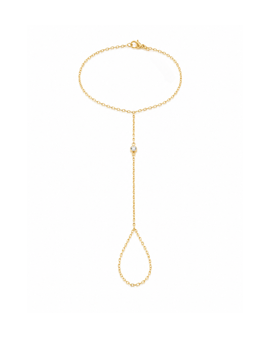 Onda Handchain